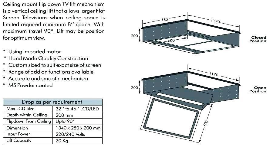 Dishy Flip Down Tv Mount