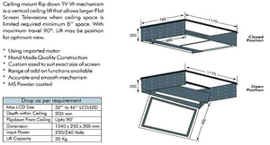 Dishy Flip Down Tv Mount