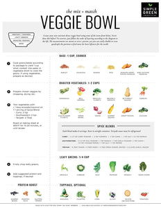 Build-your-own Veggie Bowl